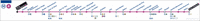 plan de ligne